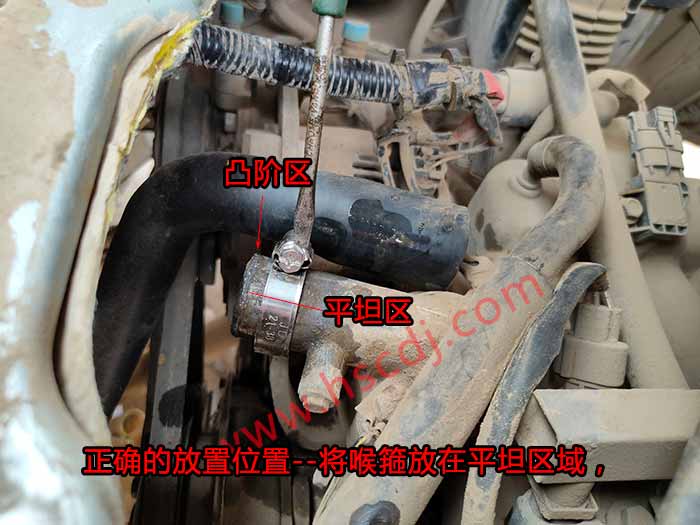 不銹鋼喉箍安裝位置